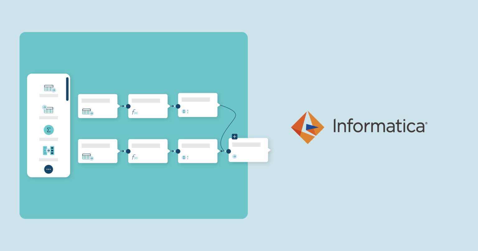 Using An SCD Type 2 Template In IICS ClearPeaks Blog