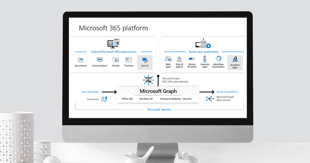 Data Insights With Microsoft Graph – ClearPeaks Blog