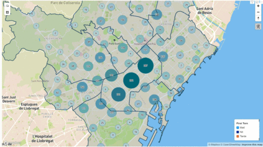 Power BI: Mapbox integration - ClearPeaks Blog