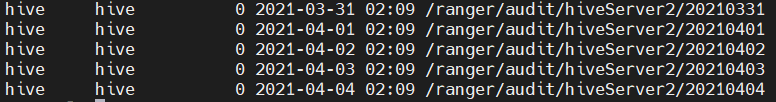 Ranger HDFS logs - 2nd level partition (by date)