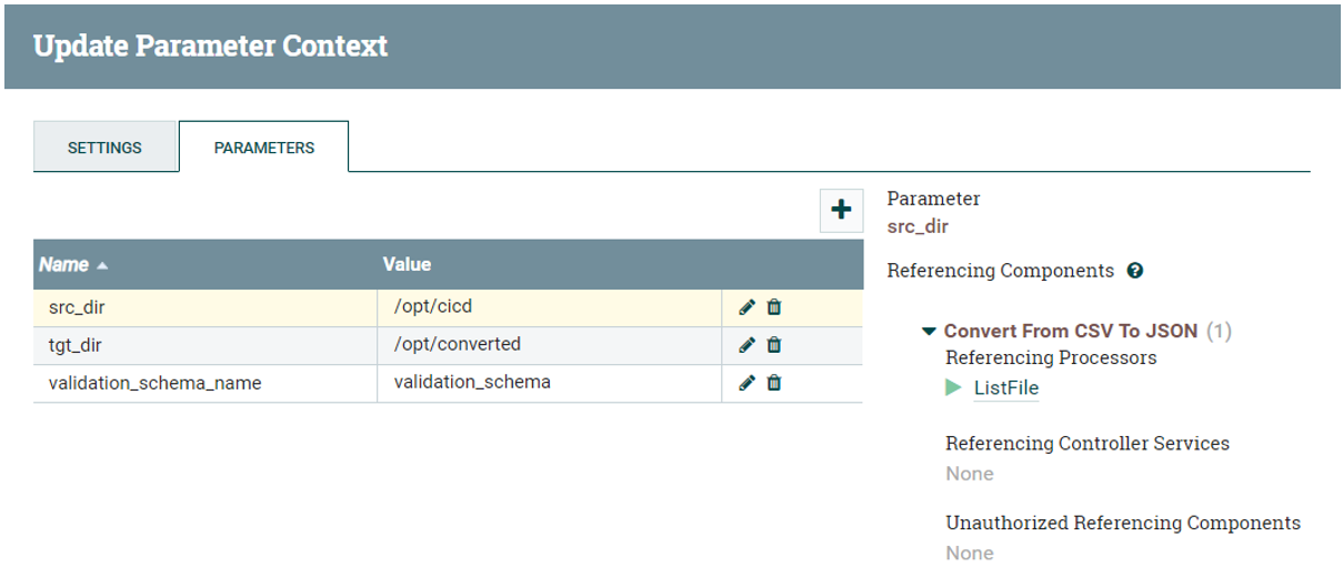 Merged parameter context in production NiFi