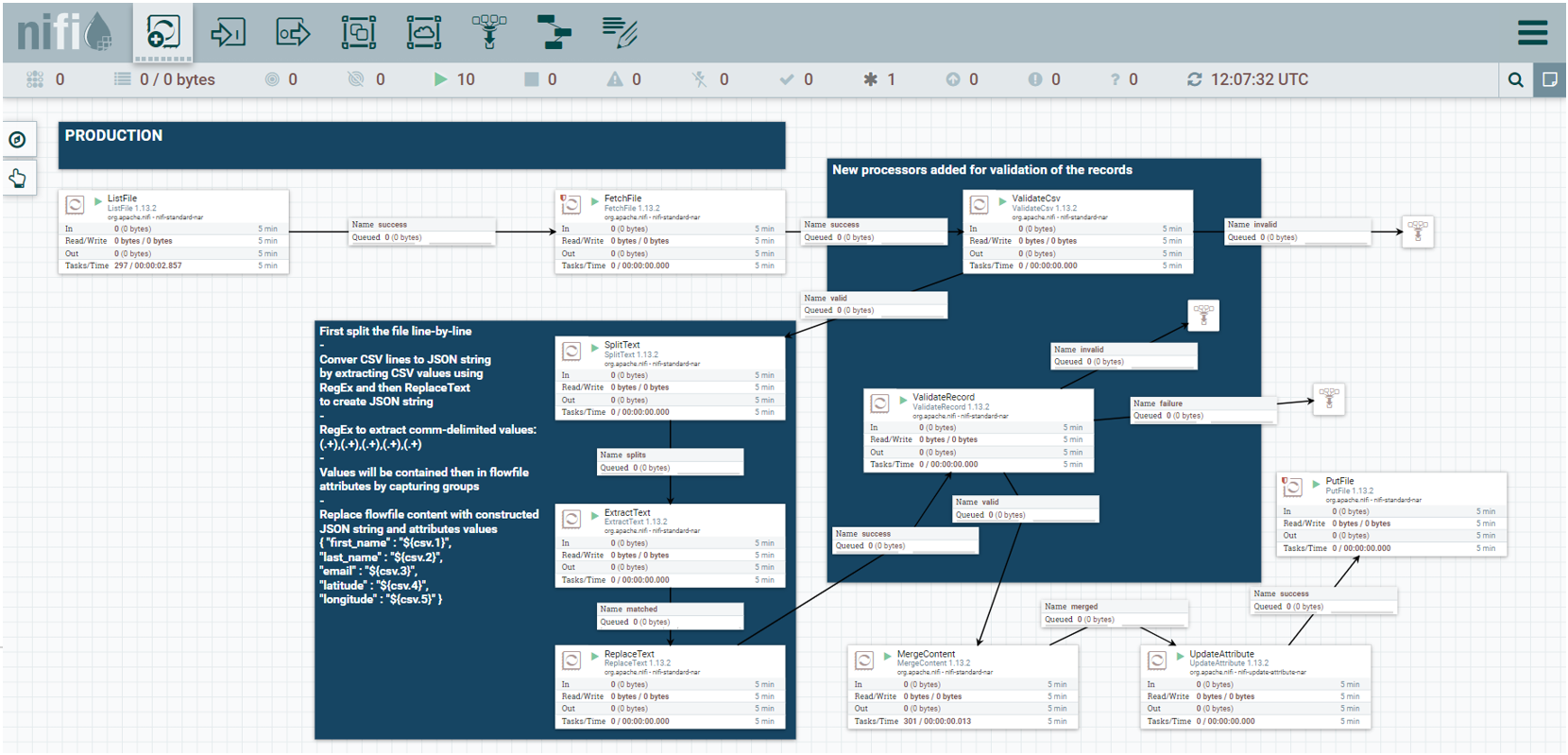 Deployed flow in Production NiFi instance