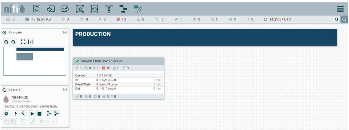 Production NiFi instance