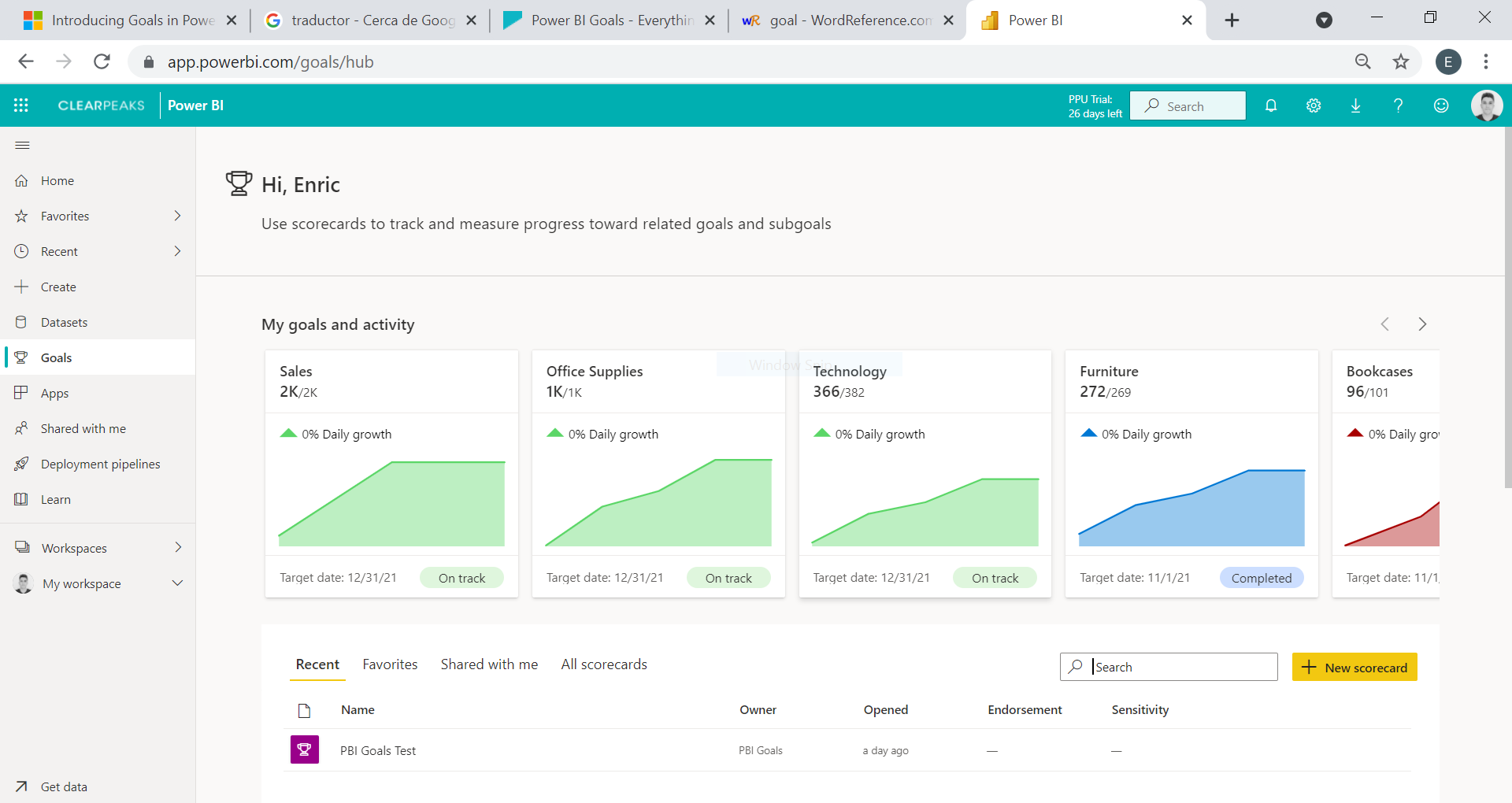 Power BI Goals - ClearPeaks Blog