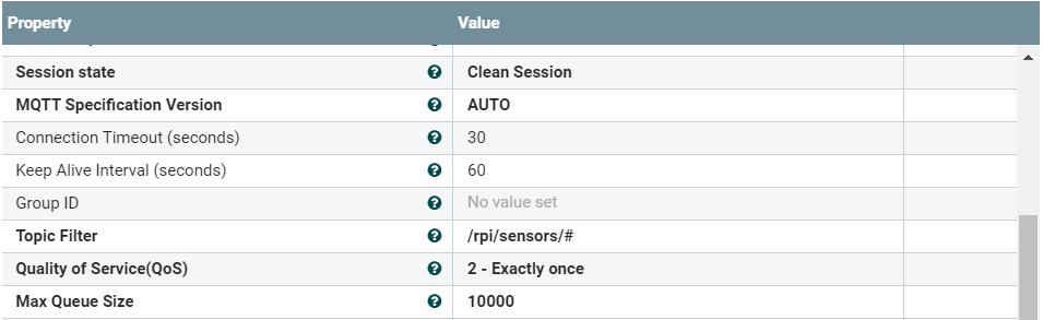 ConsumeMQTT properties 