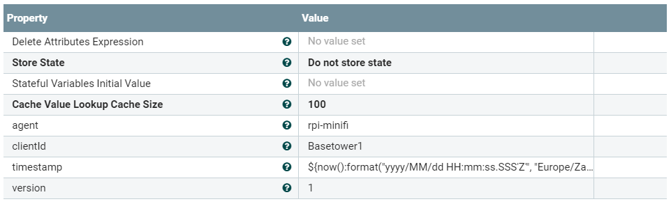 Attributes added to flowfiles