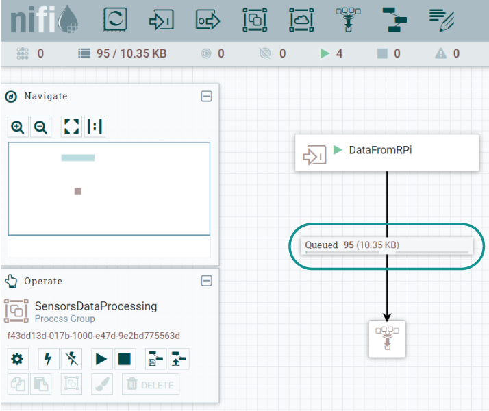 JSON flowfiles collected by NiFi