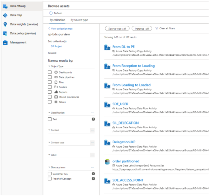 Data Governance with Azure Purview - ClearPeaks Blog