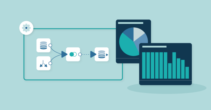 Building an All-in-One Serverless Data Platform with Domo - ClearPeaks Blog