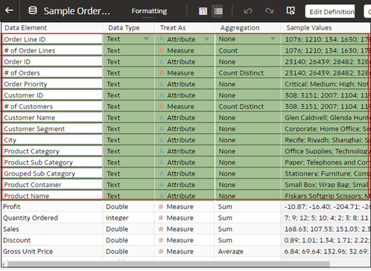 data elememts selection