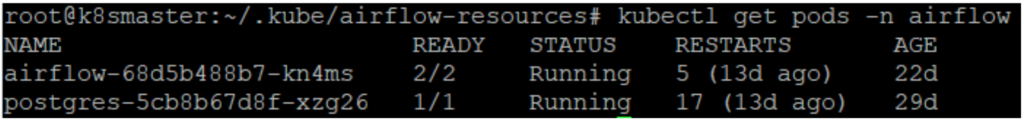 Deploying Apache Airflow On A Kubernetes Cluster - ClearPeaks Blog