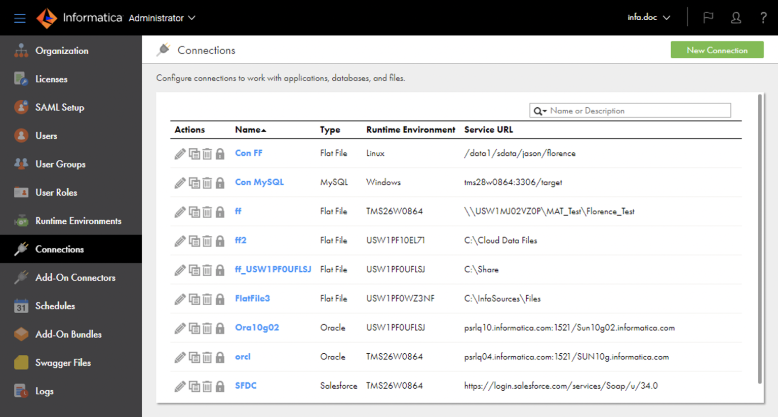 Informatica Intelligent Cloud Services Iics Part 1 Architecture And Services Overview 0877