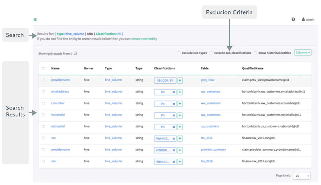 Data Governance with Apache Atlas: Introduction to Atlas (Part 1 of 3 ...