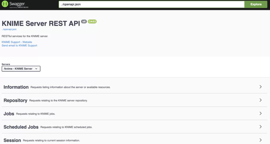 KNIME Server REST API Swagger