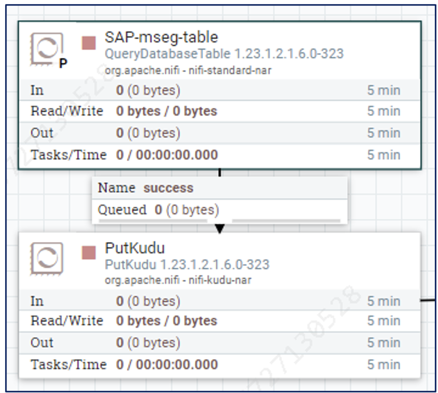 Sample flow to ingest SAP Tables data