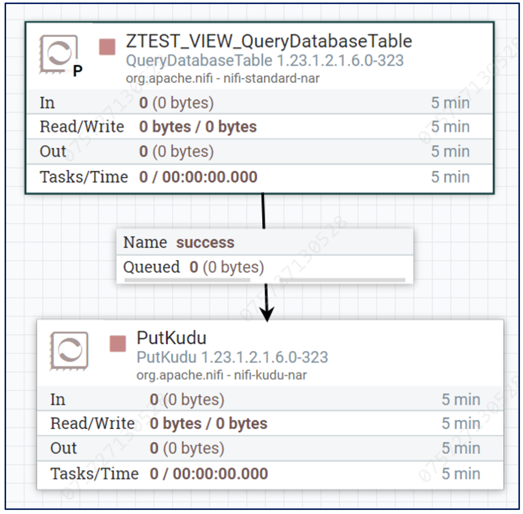 Sample flow to ingest SAP Views data