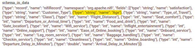 Normalised schema in data