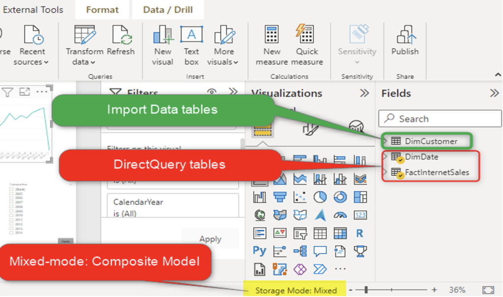 Composite mode in Power BI