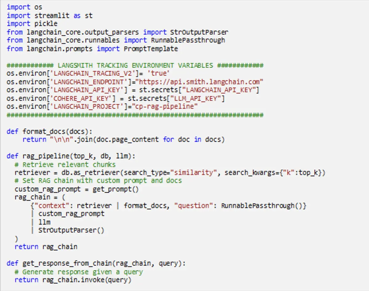 Code snippet explanation of how to log traces in LangSmith 