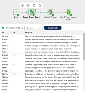 Sample data loaded for review