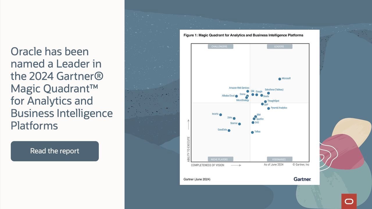 Gartner Magic Quadrant