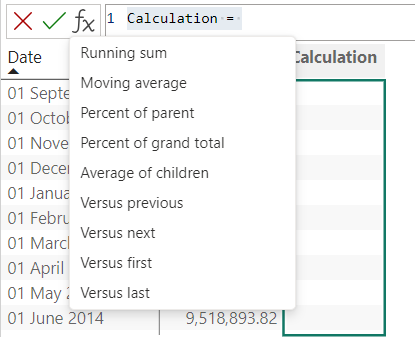 Visual Calculation Templates