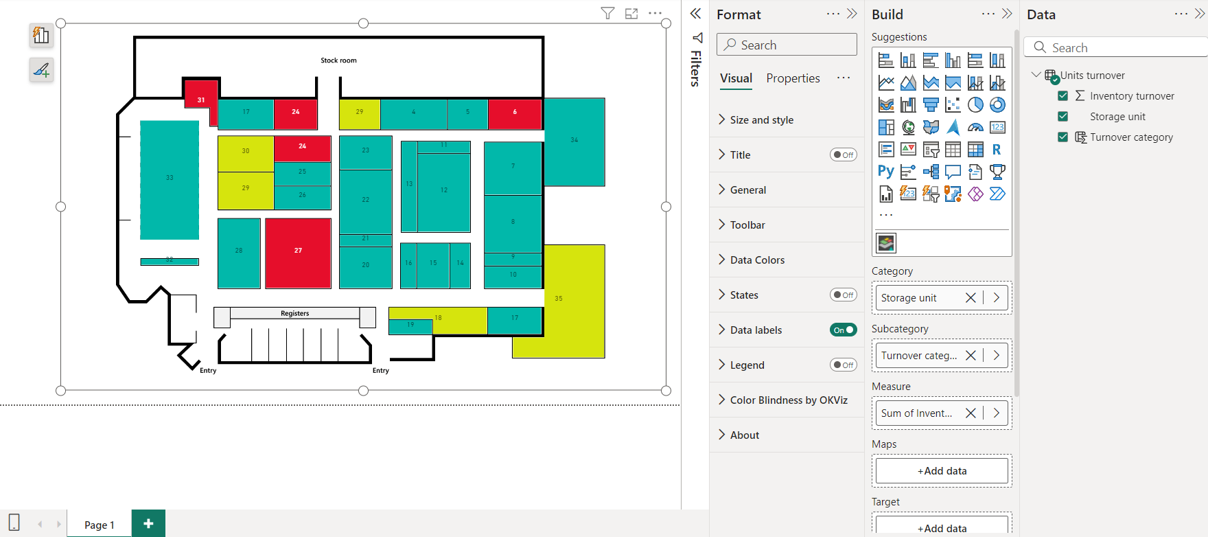 Synoptic Panel Used in Power BI