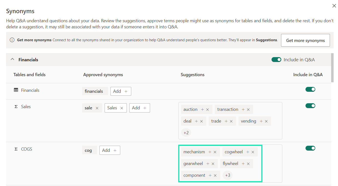 Power BI Q&A Default Synonyms section