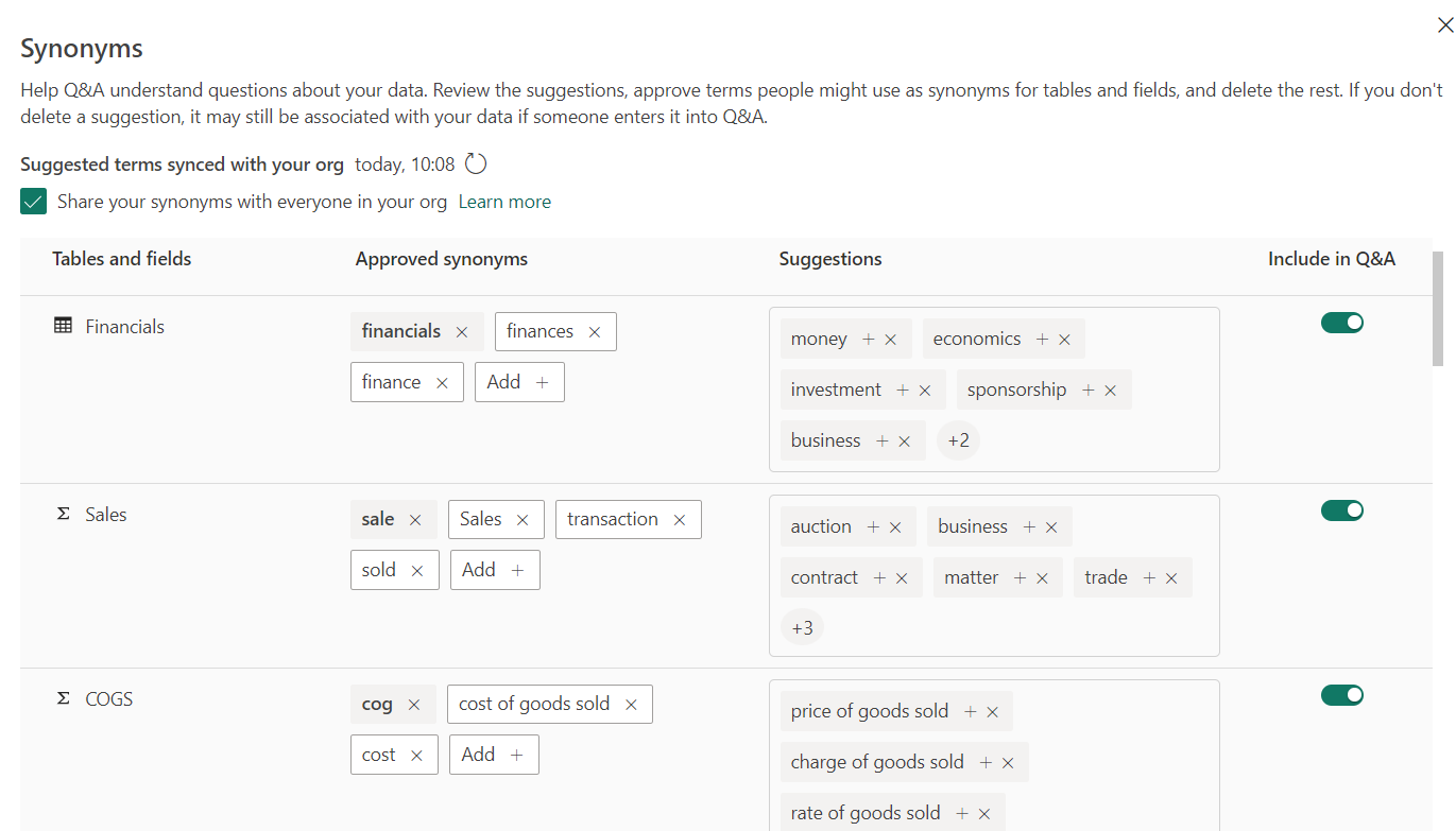 Power BI Q&A Updated Synonyms section