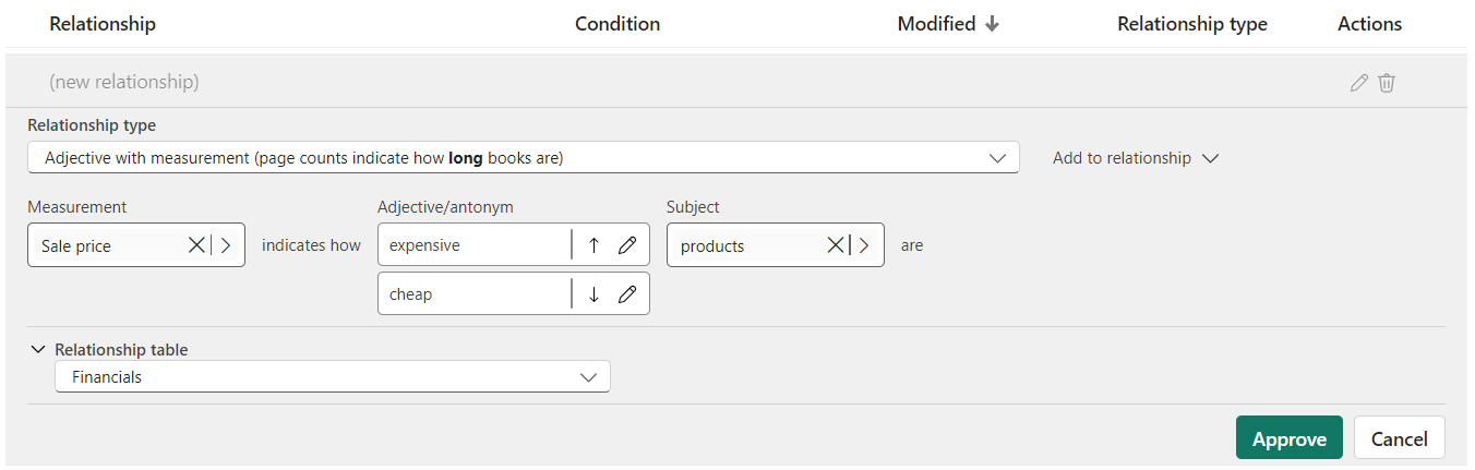 Power BI Q&A Creating a new relationship