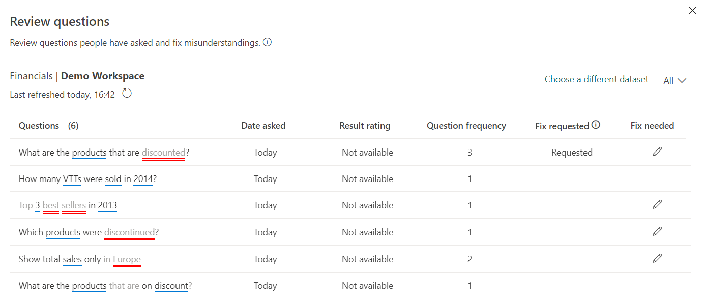 Power BI User feedback from the Review questions section