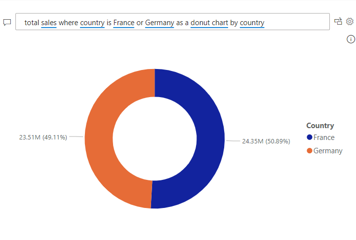 Power BI Q&A result when filtering for several values